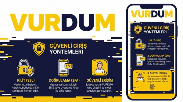 Güvenli Giriş Yöntemleri